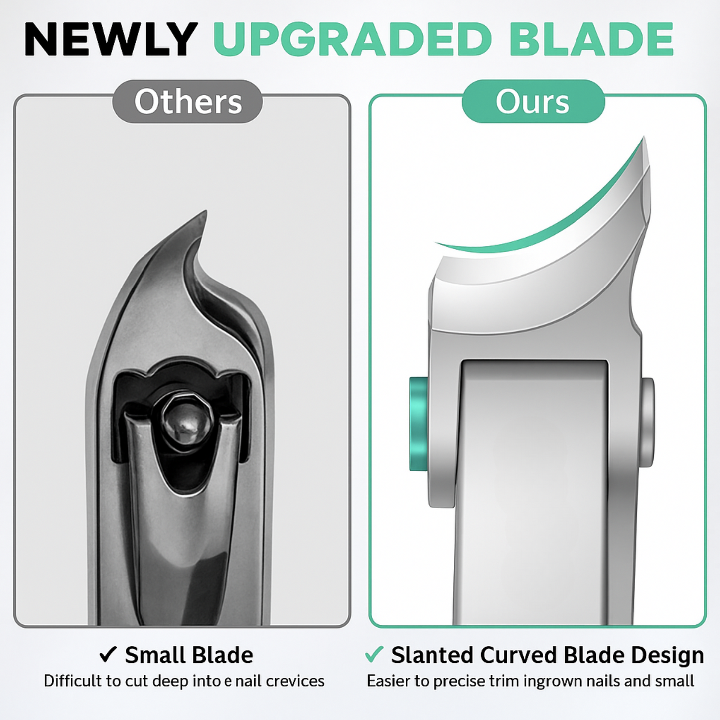 Beveled Nail Clippers